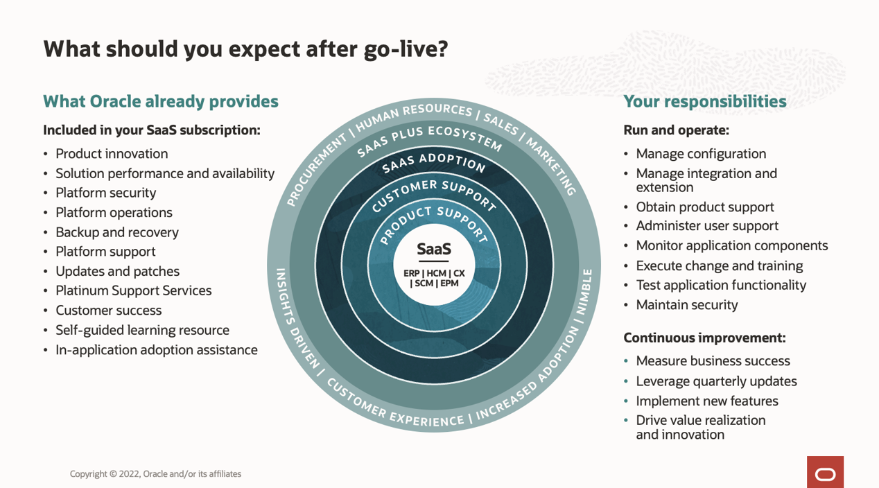 Oracle and customer responsibilities