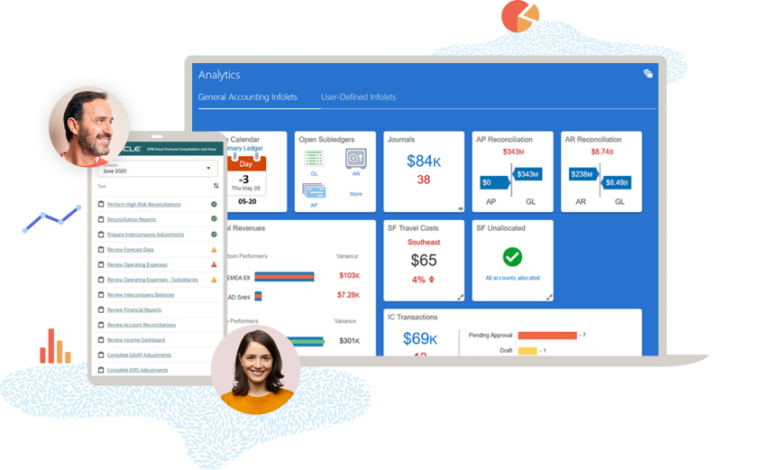 Centralized Accounting with Oracle Fusion Cloud Financials