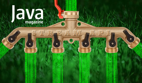 Java Mag Banner Image