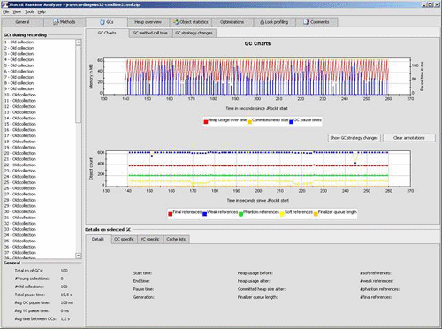 JRA screenshot of the garbage collection chart