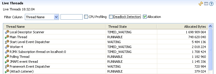 Thread allocation profiling