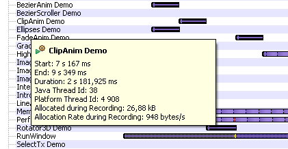 Improved threads tooltips