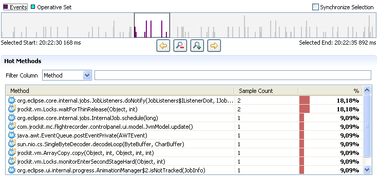 Range selection on all tabs