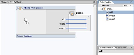 Creating an operation from a control method