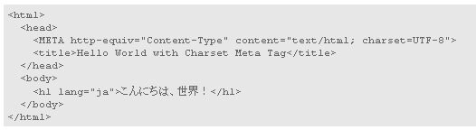 Sun Java Article Character Conversions From Browser To Database