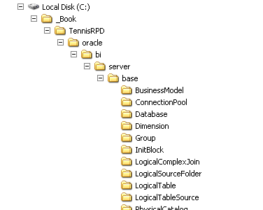 screen-config-obi11g-fig03