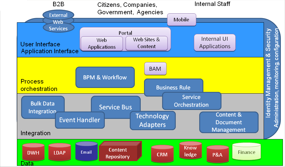 jellema-case-for-FMW-fig07