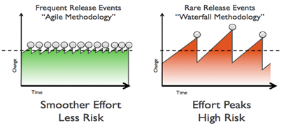 jellema-case-for-FMW-fig11