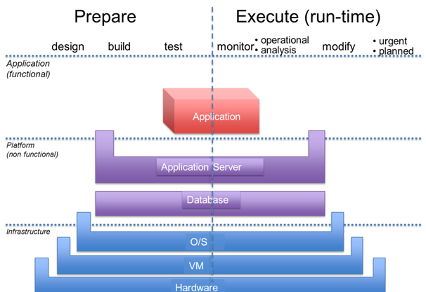 jellema-case-for-FMW-fig12