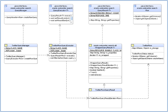 merchan-webcenter-search-fig03