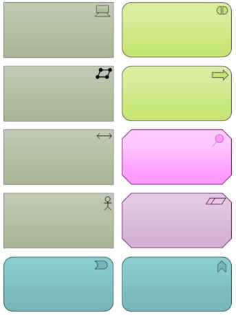 rosa-sampaio-soa-gov-fig04