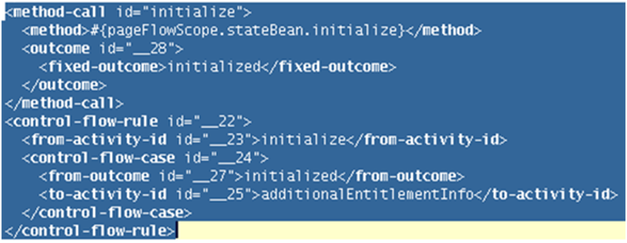 patel-oim-request-info-fig20