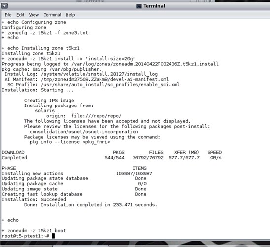 カーネル・ゾーンの作成結果