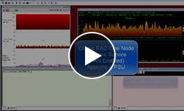 Oracle RAC One Node 演示