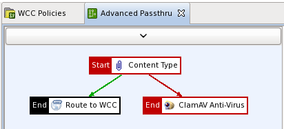 parisi-webcenter-oag-fig16