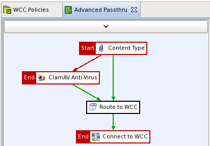 parisi-webcenter-oag-fig18