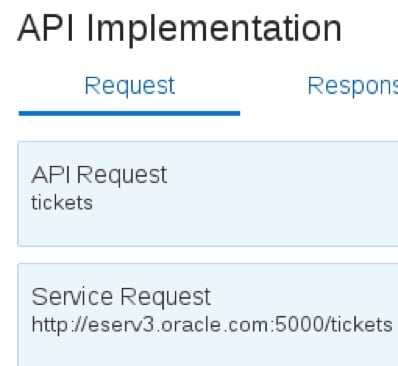 carrasco-web-apis-fig019