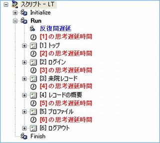 思考遅延時間 - Oracle Load Testing - Oracle Wiki