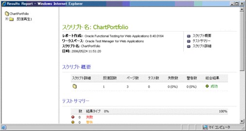 #4 テストを実行する - Oracle Wiki