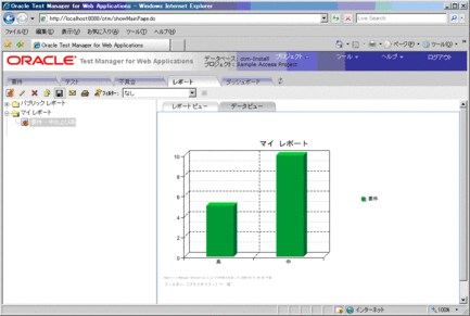 #6 レポートを作成する - Oracle Wiki