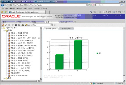 #6 レポートを作成する - Oracle Wiki