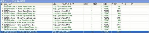 #1 Visual Scriptの動作確認 - Oracle Wiki