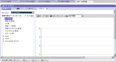 #5 レポートの生成 - Oracle Wiki