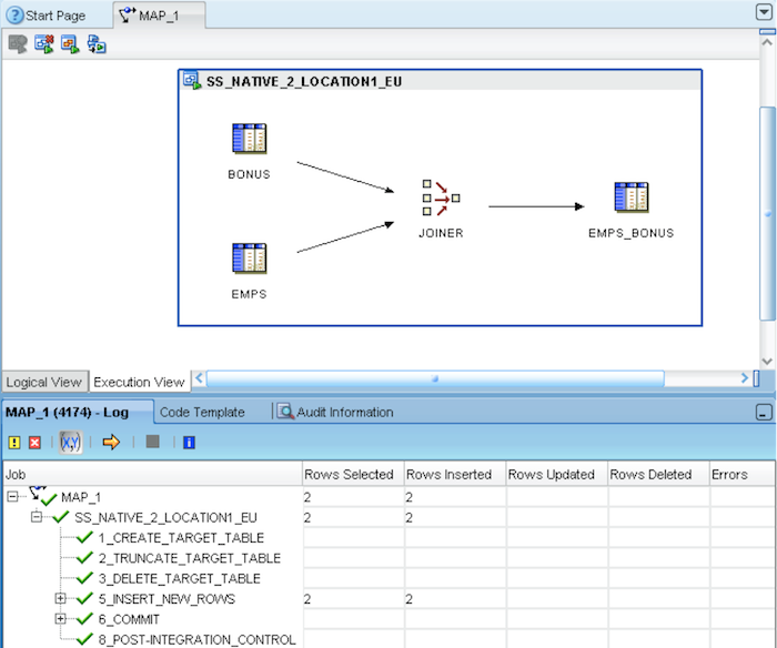 vasiliev-owb-jdbc-f5