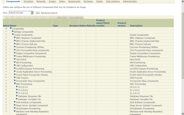 havewala-rac-provisioning-f2