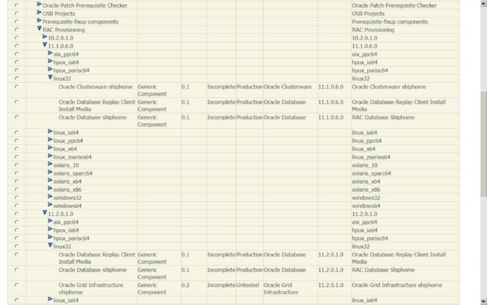 havewala-rac-provisioning-f3