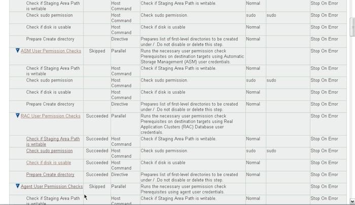 havewala-rac-provisioning-f23