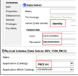 giampaoli-odi-cloud-014