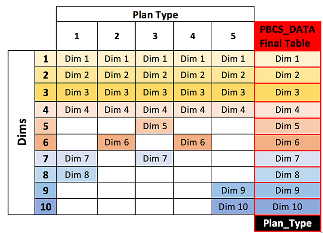 giampaoli-odi-cloud-table-7
