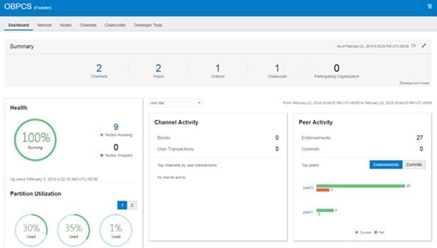 Oracle Blockchain Platform