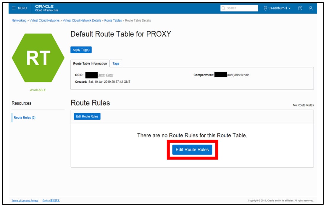 Default Route Table 