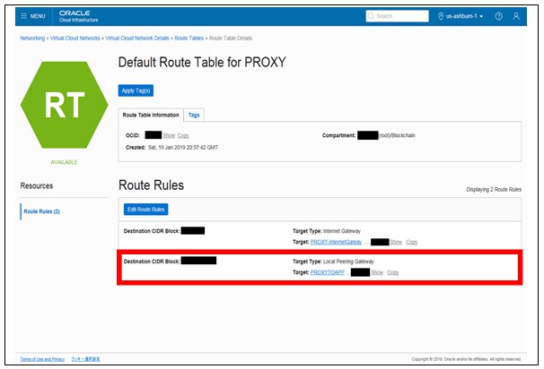 CN「PROXY」のRoute Tableへのローカルピアリングゲートウェイの追加