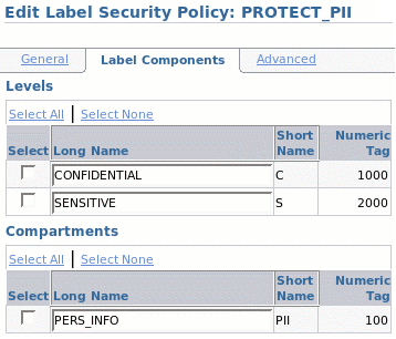 Oracle Label Security 标签组件