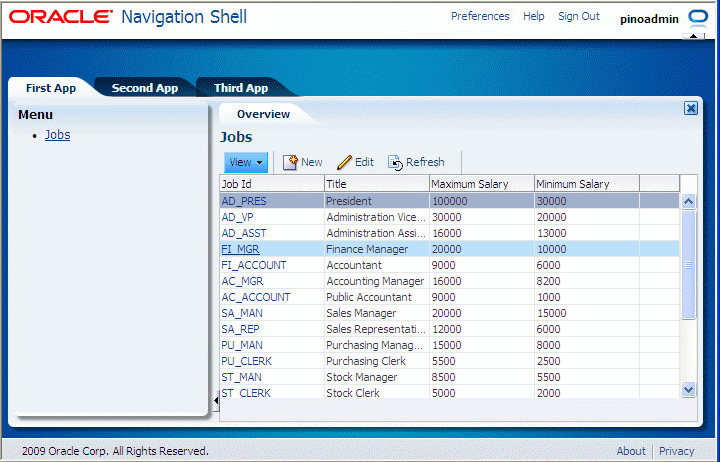 Overview tab when user clicks on jobs link