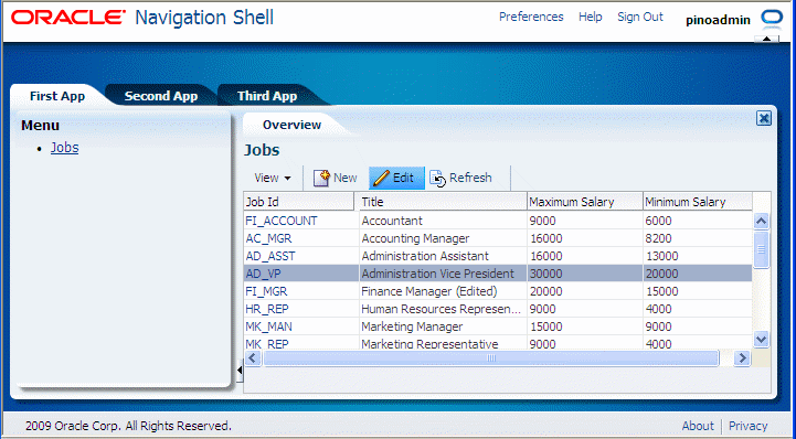Edit the selected data by Edit tab and can synchronize data by Refresh tab