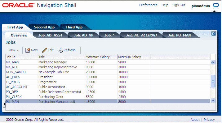 After collapse of left splitter will get more space for multiple tabs