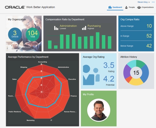 masonrylayoutworkbetter
