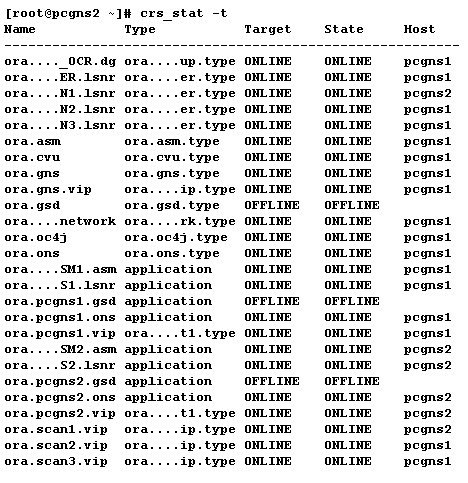 podemos validar que los recursos del cluster est&aacute;n distribuidos entre los 2 servidores