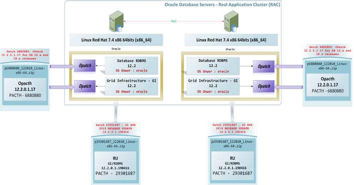Uma imagem contendo captura de tela  Descrição gerada automaticamente