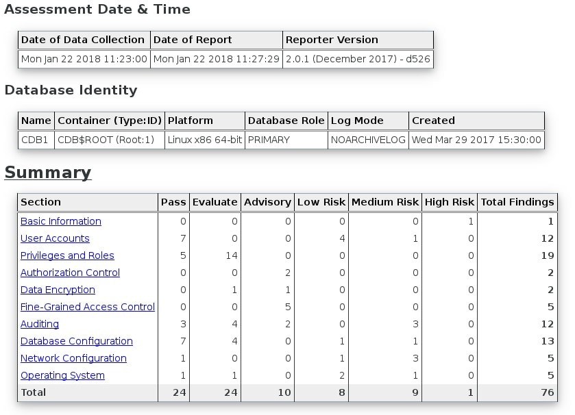 Exemplo de um sumário DBSAT em HTML: