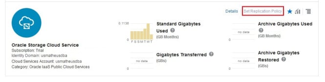 Oracle Database Backup Service Errors Comuns