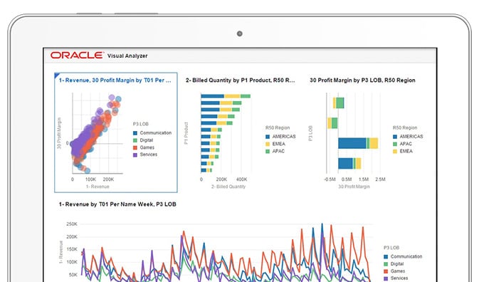 analysis services oracle