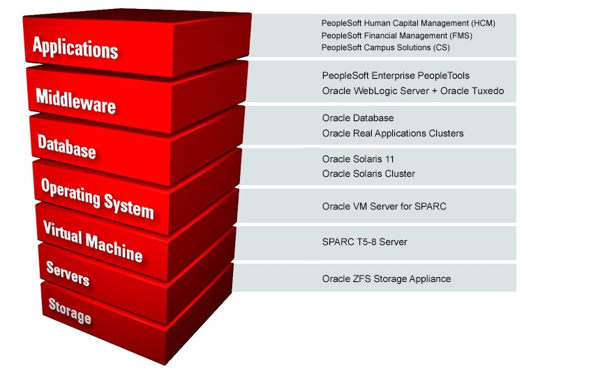 download managing yourself management extra management extra