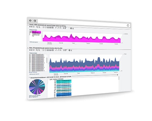 Oracle Storage Systems  Oracle