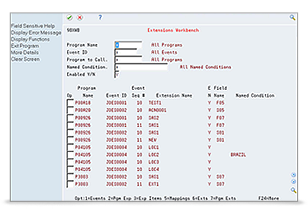 JD Edwards World Extensibility