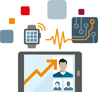 Transformation Trends